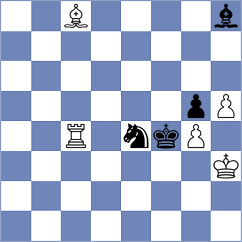 Ostrovskiy - Rangel (chess.com INT, 2024)
