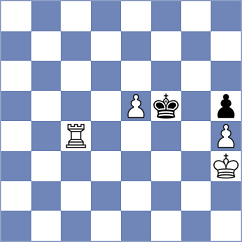 Godzwon - Popov (chess.com INT, 2024)
