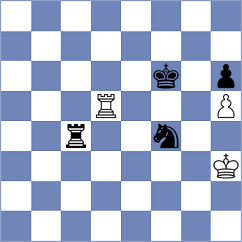 Ruiz - Zherebukh (Chess.com INT, 2019)