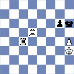 Silva Lucena - Rohwer (chess.com INT, 2024)