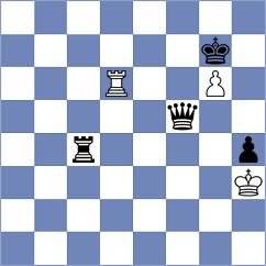 Troyke - Munkhzul (Chess.com INT, 2020)