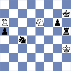Hess - Kobo (chess.com INT, 2022)