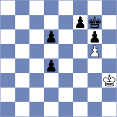 Runets - Tari (chess.com INT, 2022)