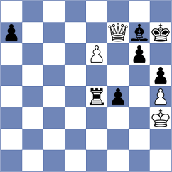 Tejedor Fuente - Asis Gargatagli (chess.com INT, 2021)