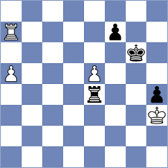 Shoshin - Zakhartsov (chess.com INT, 2024)