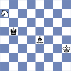 Jovic - Lwanga (chess.com INT, 2024)