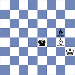 Prydun - Gubajdullin (chess.com INT, 2023)