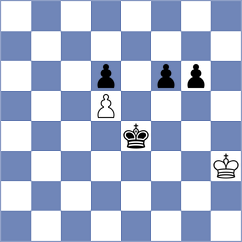 Avramidou - Popadic (chess.com INT, 2021)