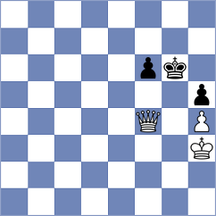 Korchynskyi - Myers (chess.com INT, 2024)