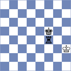 Kriti - Reprintsev (chess.com INT, 2024)
