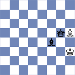 Musalov - Garbea (chess.com INT, 2024)