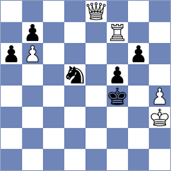 Saim - Kunz (chess.com INT, 2024)