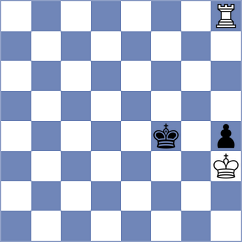 Gaurav - Jaskolka (chess.com INT, 2023)
