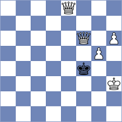 Xie - Zhurbinsky (chess.com INT, 2022)