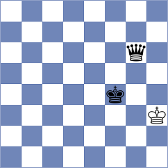 Nandhidhaa - Nguyen (Chess.com INT, 2021)
