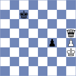 Montano Vicente - Kavyev (chess.com INT, 2024)