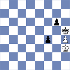 Hartikainen - Mihailidis (chess.com INT, 2022)