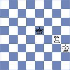 Alboredo - Schnaider (chess.com INT, 2023)