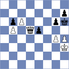 Waldhausen Gordon - Snehal (chess.com INT, 2024)