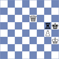 Ambartsumova - Durarbayli (chess.com INT, 2021)