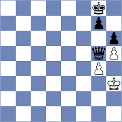 Akhmedinov - Lopez Idarraga (chess.com INT, 2024)