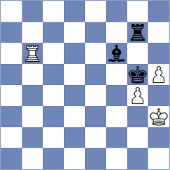 Fuentes de Leon - Gutierrez Choguaj (Chess.com INT, 2021)