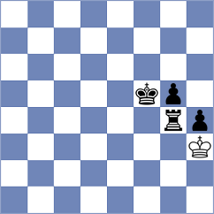 Nutakki - Harika (chess.com INT, 2021)
