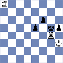 Viskelis - Ahn (chess.com INT, 2021)