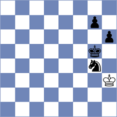 Konoplja - Munkhzul (chess.com INT, 2021)