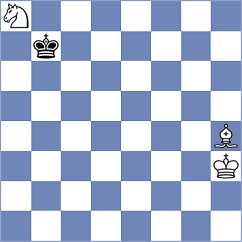Zor - Romanchuk (chess.com INT, 2022)