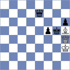 Carter - Milchev (chess.com INT, 2023)