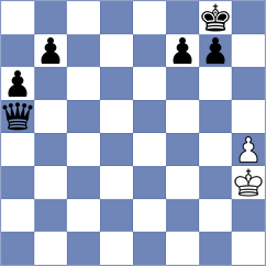 Nagare Kaivalya Sandip - Weetik (chess.com INT, 2023)