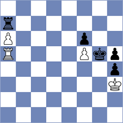 Agasiyev - Forgacs (chess.com INT, 2022)