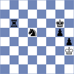 Martinez Lopez - Schmakel (chess.com INT, 2023)