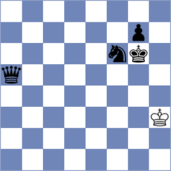 Antoniou - Seo (chess.com INT, 2024)