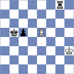 Migot - Wu (chess.com INT, 2022)