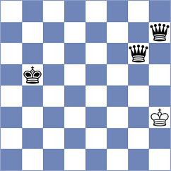 Mullodzhanov - Cabralis (chess.com INT, 2024)