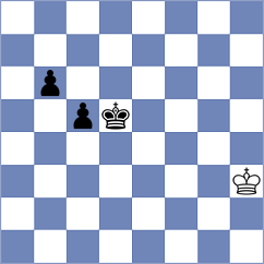 Saya - Harika (chess.com INT, 2023)