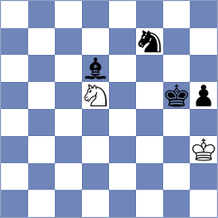 Gubajdullin - Wartiovaara (chess.com INT, 2024)