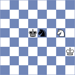 Urriza Iricibar - Kiseljova (chess.com INT, 2024)