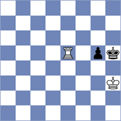 Wadsworth - Buchenau (chess.com INT, 2024)