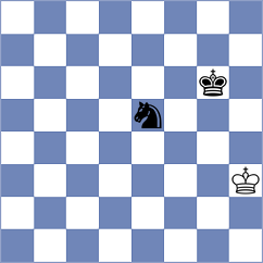 Studer - Gordon (Chess.com INT, 2019)