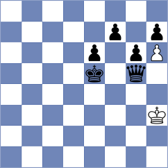 Luque Saiz - Travadon (chess.com INT, 2023)