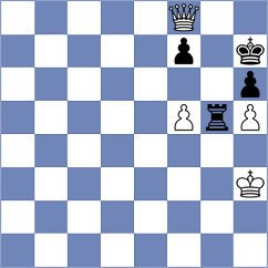 De Abreu - Tserendorj (Chess.com INT, 2020)