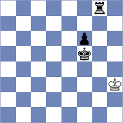 Fominykh - Jolly (Chess.com INT, 2020)