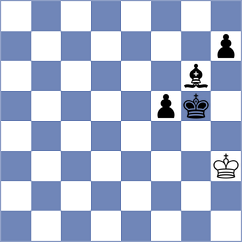 Mestnikov - Wagh (chess.com INT, 2023)