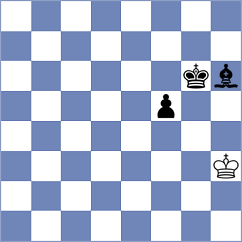 Molaei - Checa (Chess.com INT, 2020)