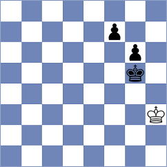 Skliarov - Gevorgyan (Chess.com INT, 2020)