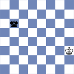 Gedajlovic - Ibadov (chess.com INT, 2023)