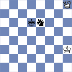 Bures - Pertinez Soria (Chess.com INT, 2021)
